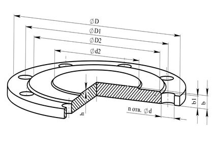 Чертеж фланцевой заглушки