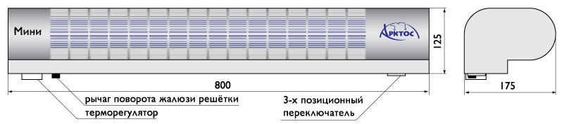 Общий вид воздушных завес Мини