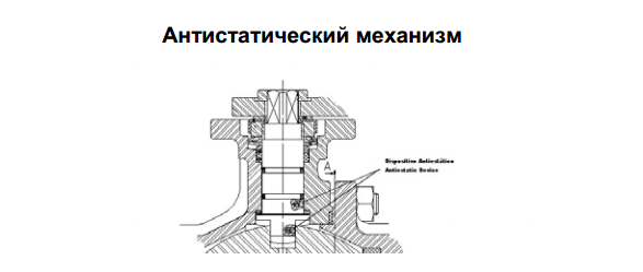 чертеж модели 2040 женебро